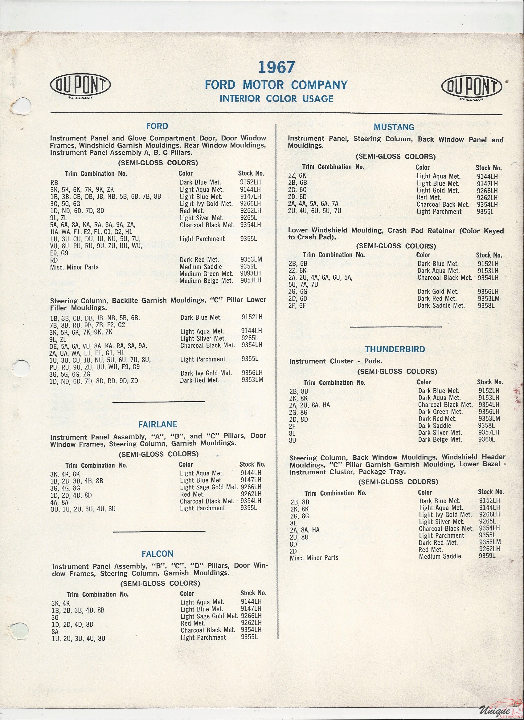 1967 Ford Paint Charts